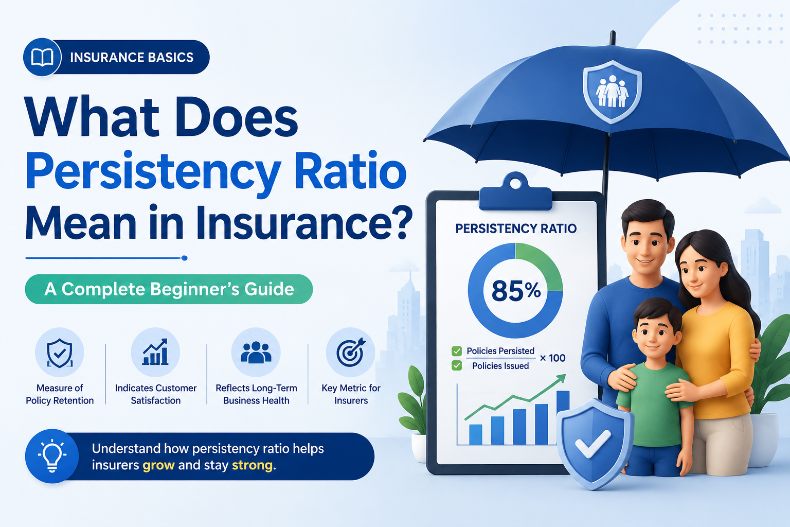 What Does Persistency Ratio Mean in Insurance ? A Complete Beginner’s Guide