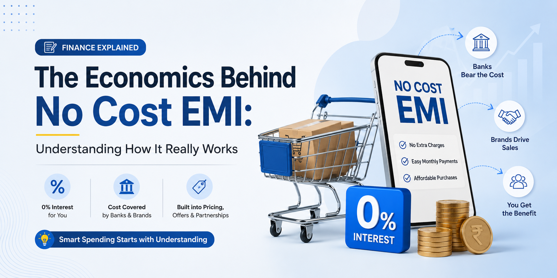 The Economics Behind No Cost EMI: Understanding How It Really Works