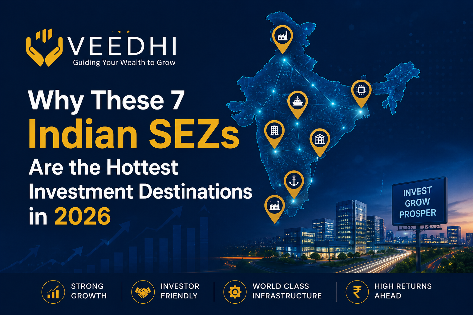 Why These 7 Indian SEZs Are the Hottest Investment Destinations in 2026